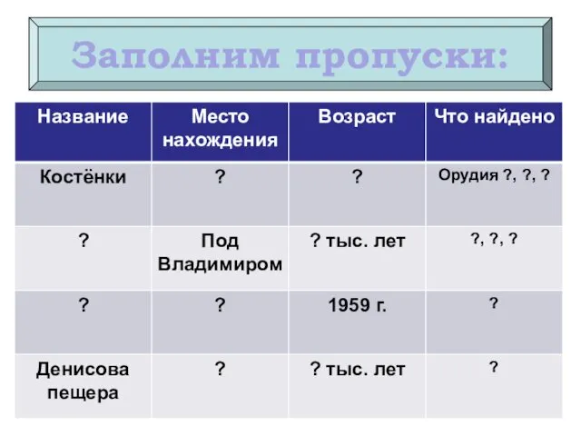 Заполним пропуски: