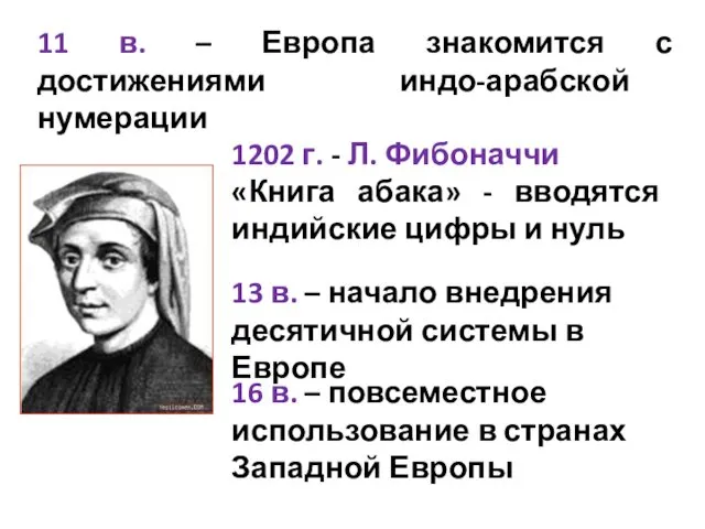 11 в. – Европа знакомится с достижениями индо-арабской нумерации 1202