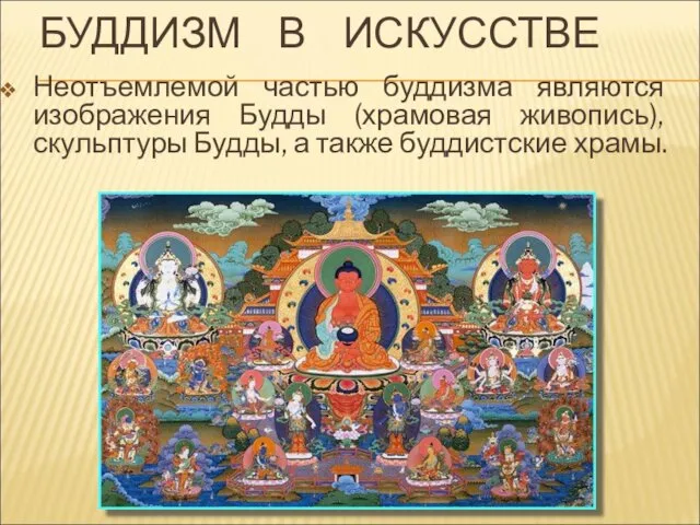 БУДДИЗМ В ИСКУССТВЕ Неотъемлемой частью буддизма являются изображения Будды (храмовая