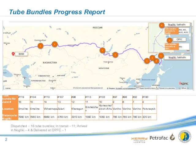 Tube Bundles Progress Report Dispatched – 16 tube bundles; In