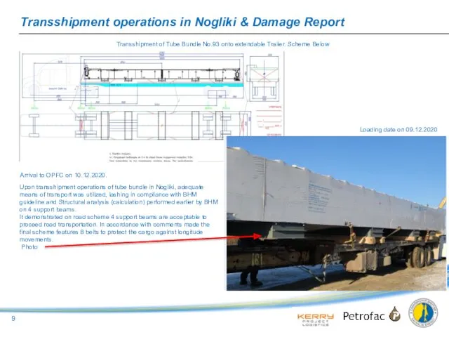 Transshipment operations in Nogliki & Damage Report Upon transshipment operations