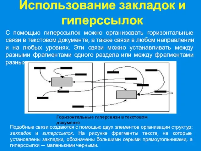 Использование закладок и гиперссылок С помощью гиперссылок можно организовать горизонтальные