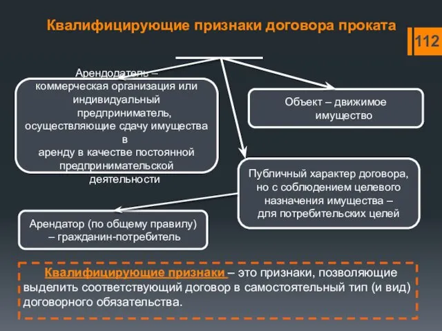 Квалифицирующие признаки договора проката Квалифицирующие признаки – это признаки, позволяющие