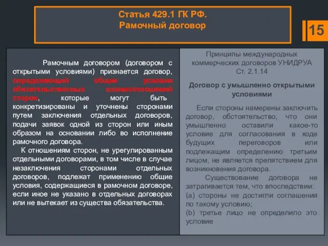 Статья 429.1 ГК РФ. Рамочный договор 15