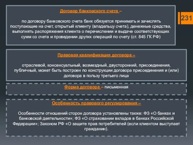 Договор банковского счета – по договору банковского счета банк обязуется принимать и зачислять