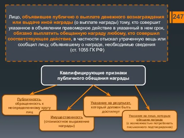 Лицо, объявившее публично о выплате денежного вознаграждения или выдаче иной награды (о выплате