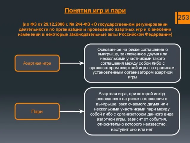 Понятия игр и пари (по ФЗ от 29.12.2006 г. № 244-ФЗ «О государственном