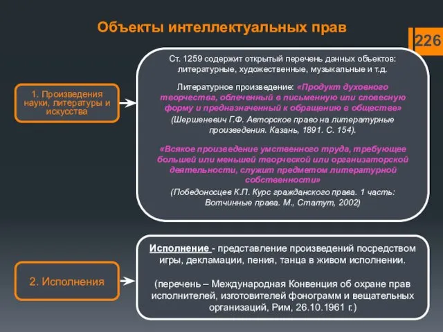 Объекты интеллектуальных прав Ст. 1259 содержит открытый перечень данных объектов: