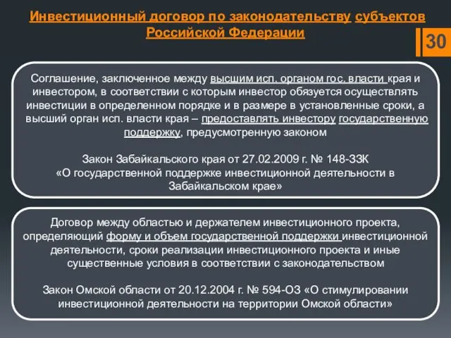 Инвестиционный договор по законодательству субъектов Российской Федерации Соглашение, заключенное между высшим исп. органом