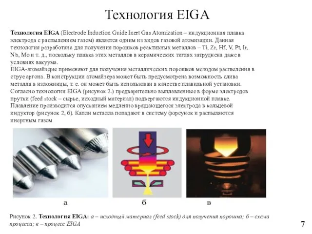 Технология EIGA Технология EIGA (Electrode Induction Guide Inert Gas Atomization – индукционная плавка