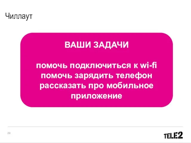 Чиллаут ВАШИ ЗАДАЧИ помочь подключиться к wi-fi помочь зарядить телефон рассказать про мобильное приложение