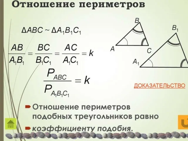 Отношение периметров Отношение периметров подобных треугольников равно коэффициенту подобия. ΔAΒC ~ ΔA1Β1C1 ДОКАЗАТЕЛЬСТВО