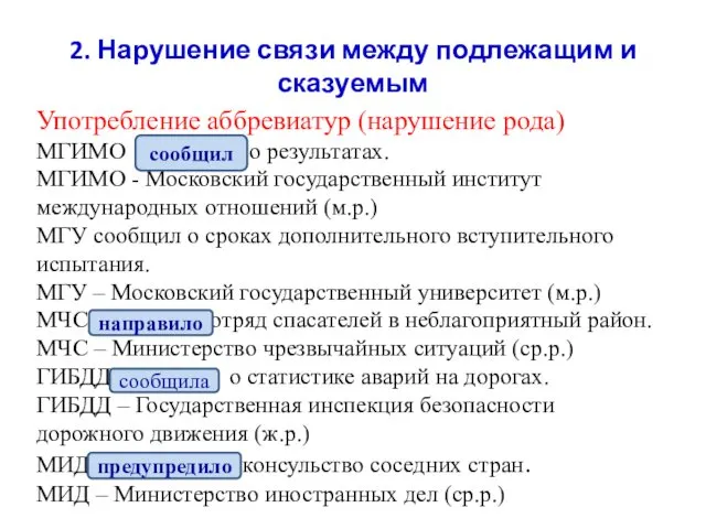 2. Нарушение связи между подлежащим и сказуемым Употребление аббревиатур (нарушение