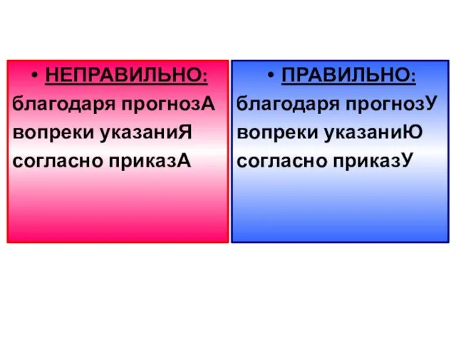 ПРАВИЛЬНО: благодаря прогнозУ вопреки указаниЮ согласно приказУ НЕПРАВИЛЬНО: благодаря прогнозА вопреки указаниЯ согласно приказА