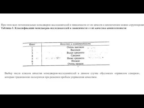 При этом всех потенциальных менеджеров-исследователей в зависимости от их качеств