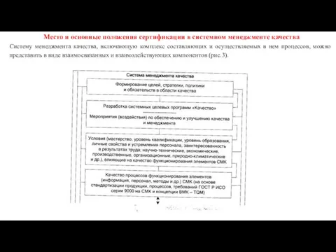 Место и основные положения сертификации в системном менеджменте качества Систему