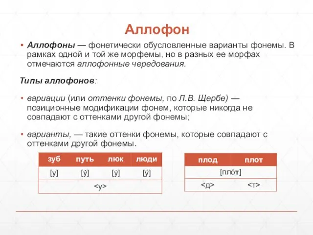 Аллофон Аллофоны — фонетически обусловленные варианты фонемы. В рамках одной