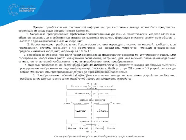 Процесс преобразования графической информации при выполнении вывода может быть представлен