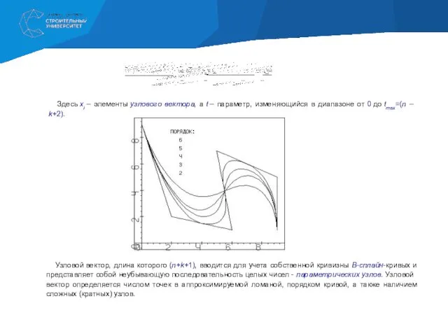 Здесь xi – элементы узлового вектора, а t – параметр,