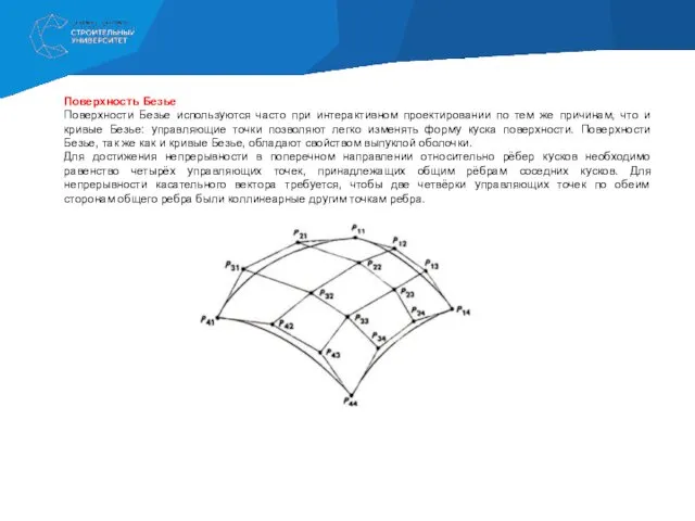 Поверхность Безье Поверхности Безье используются часто при интерактивном проектировании по