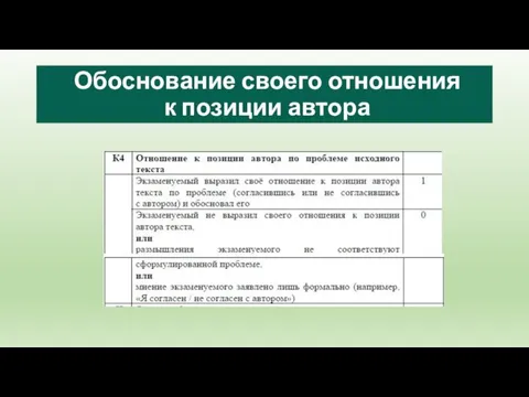 Обоснование своего отношения к позиции автора