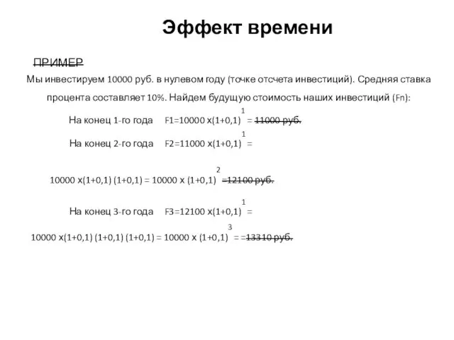 Эффект времени ПРИМЕР Мы инвестируем 10000 руб. в нулевом году