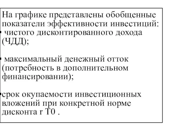 На графике представлены обобщенные показатели эффективности инвестиций: чистого дисконтированного дохода