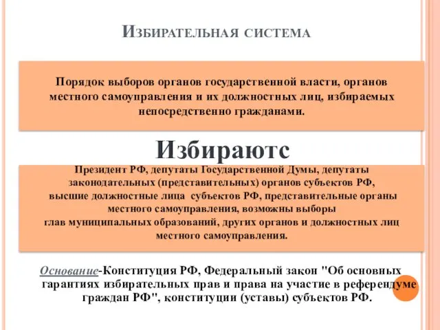 Избирательная система Основание-Конституция РФ, Федеральный закон "Об основных гарантиях избирательных