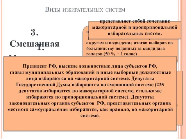 Виды избирательных систем 1.Мажоритарная 2.Пропорциональная проведение выборов по одномандатным, реже