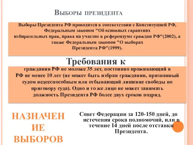 Выборы президента Совет Федерации за 120-150 дней, до истечения срока