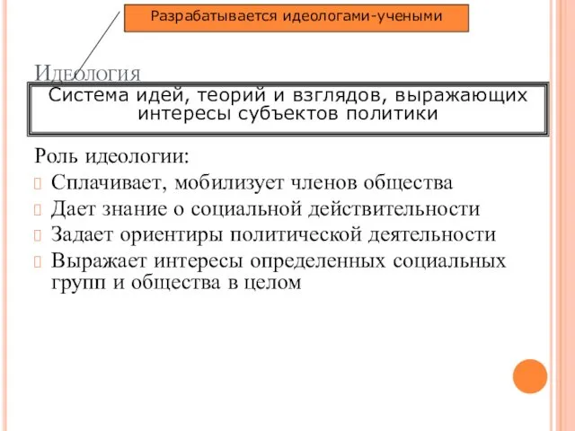 Идеология Роль идеологии: Сплачивает, мобилизует членов общества Дает знание о