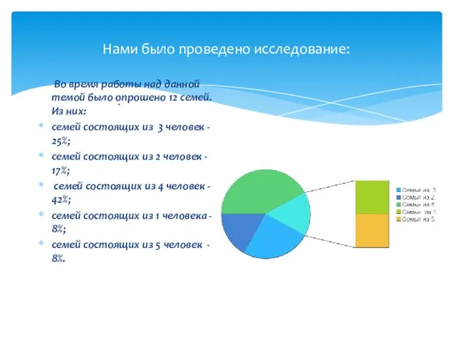 Нами было проведено исследование: Во время работы над данной темой