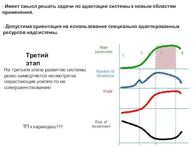 · Имеет смысл решать задачи по адаптации системы к новым