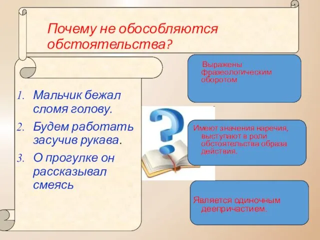 Почему не обособляются обстоятельства? Мальчик бежал сломя голову. Будем работать