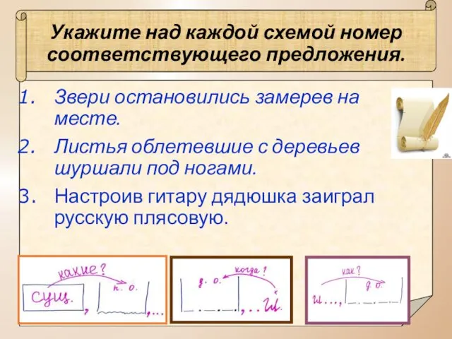 Укажите над каждой схемой номер соответствующего предложения. Звери остановились замерев