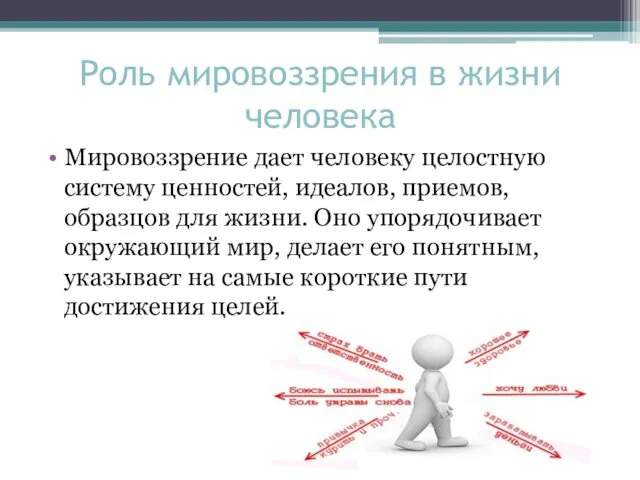 Роль мировоззрения в жизни человека Мировоззрение дает человеку целостную систему