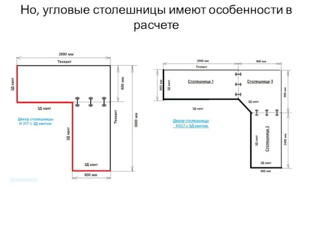 Но, угловые столешницы имеют особенности в расчете