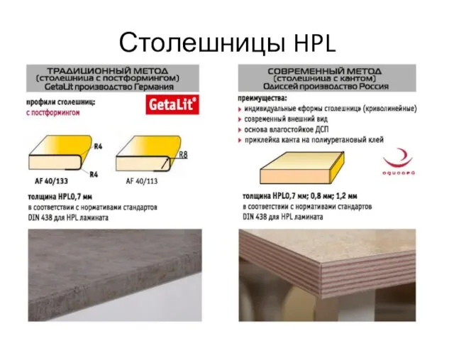 Столешницы HPL