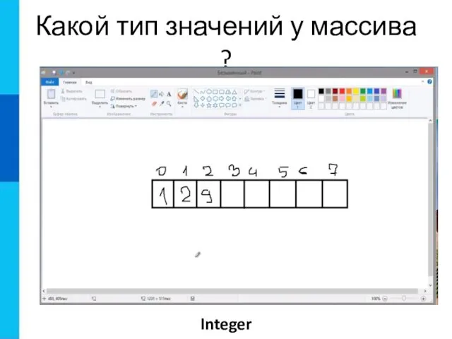 Какой тип значений у массива ? Integer