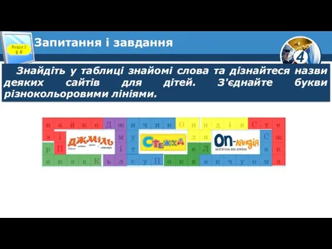 Запитання і завдання Знайдіть у таблиці знайомі слова та дізнайтеся назви деяких сайтів