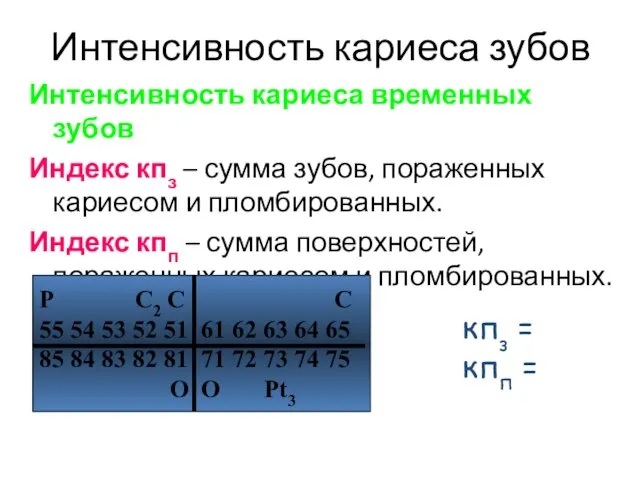 Интенсивность кариеса зубов Интенсивность кариеса временных зубов Индекс кпз –