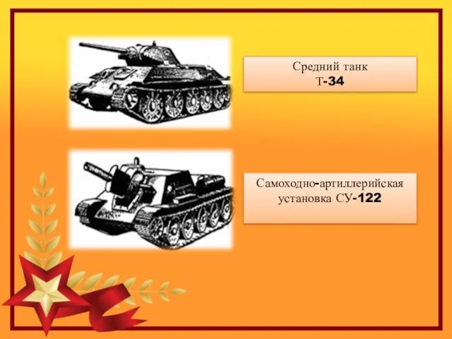 Средний танк Т-34 Самоходно-артиллерийская установка СУ-122