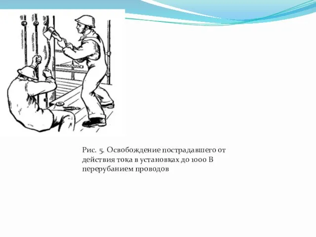 Рис. 5. Освобождение пострадавшего от действия тока в установках до 1000 В перерубанием проводов