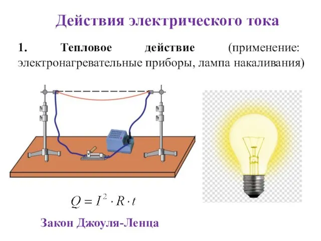 Действия электрического тока 1. Тепловое действие (применение: электронагревательные приборы, лампа накаливания) Закон Джоуля-Ленца