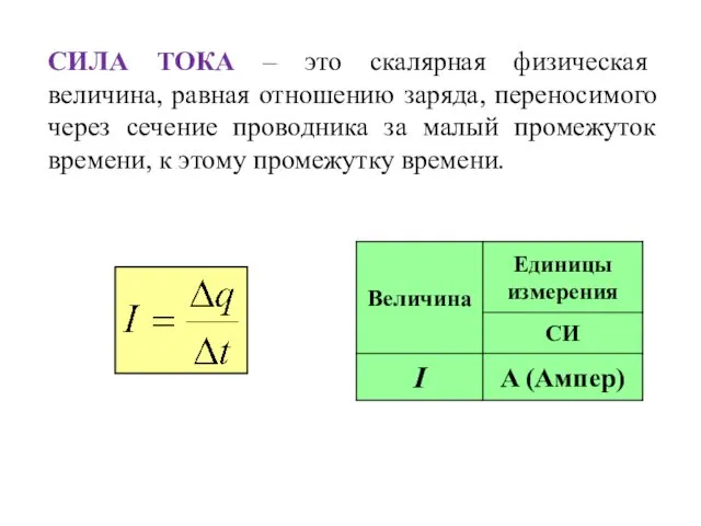 СИЛА ТОКА – это скалярная физическая величина, равная отношению заряда,