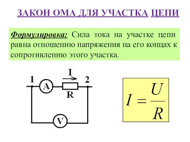 ЗАКОН ОМА ДЛЯ УЧАСТКА ЦЕПИ Формулировка: Сила тока на участке