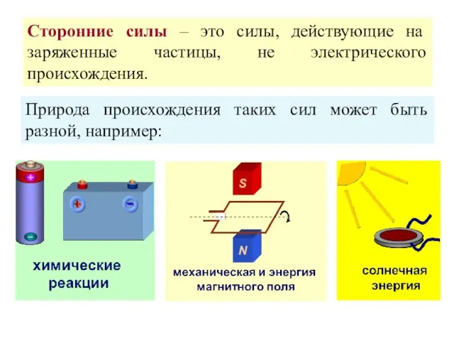 Сторонние силы – это силы, действующие на заряженные частицы, не