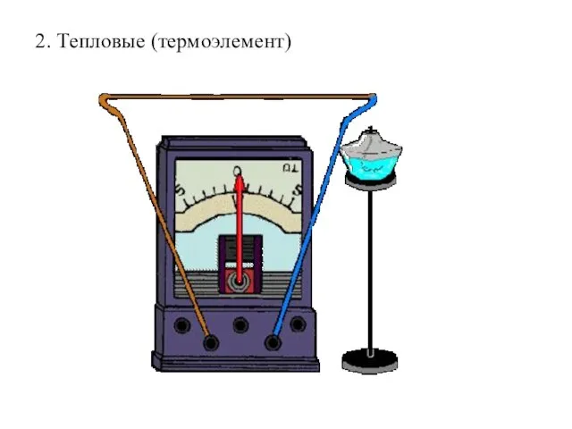 2. Тепловые (термоэлемент)