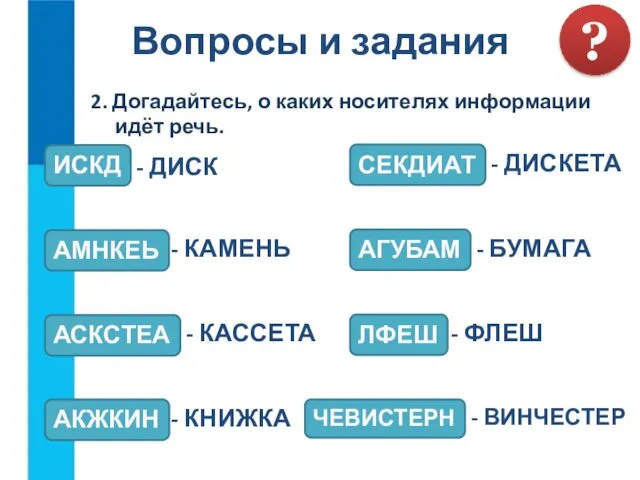 Вопросы и задания 2. Догадайтесь, о каких носителях информации идёт речь. ? ИСКД