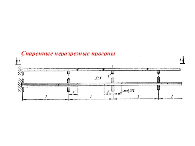 Спаренные неразрезные прогоны